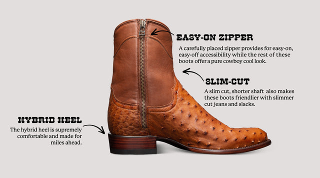 Men's Ostrich Zip-Up Boot - Full-Quill Zipper Cowboy Boots | The Zane