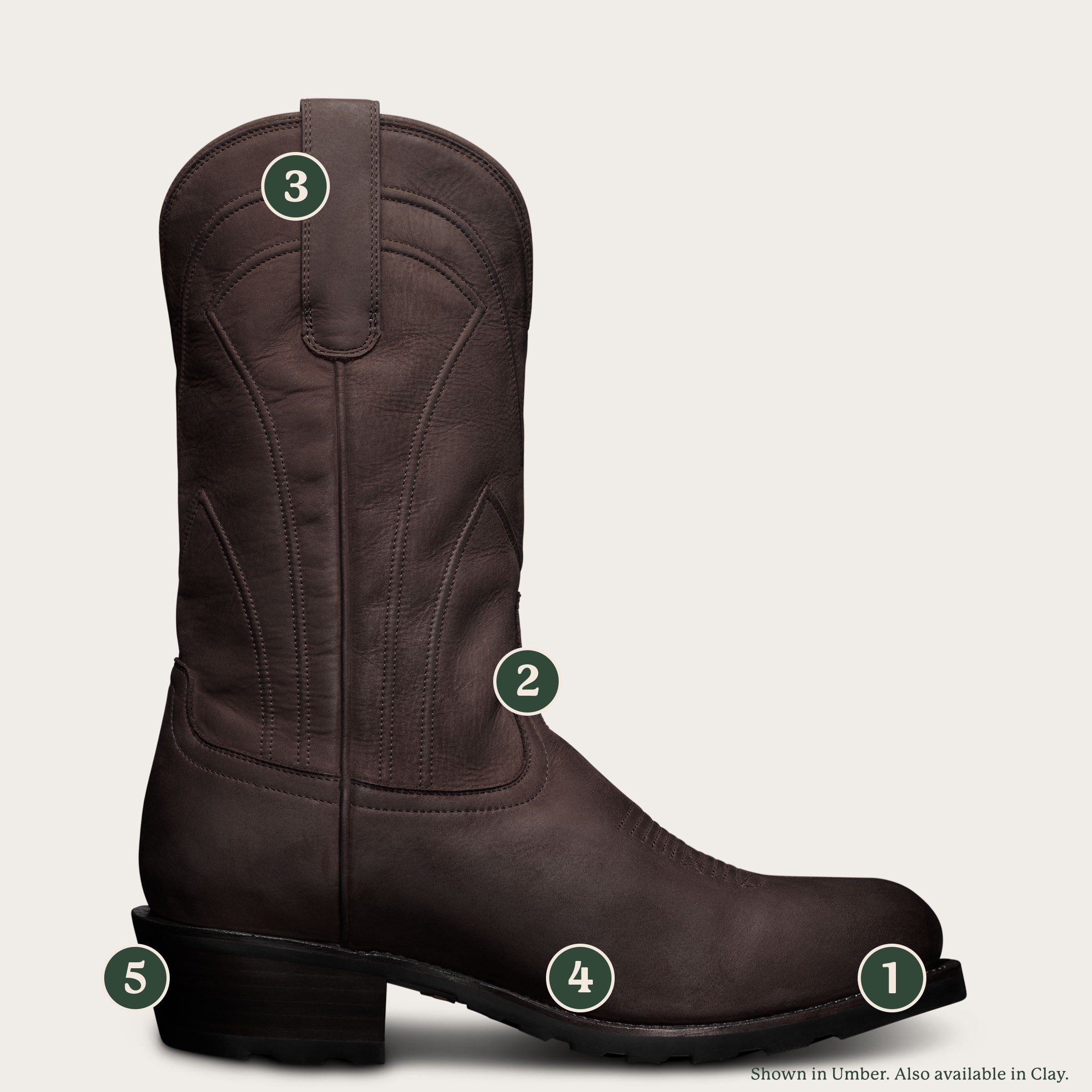 Ranch Wear - Ranch Boots, Jeans, and Apparel for Work | Tecovas