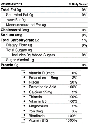 Energy nutrition facts cleanest ingredients out there