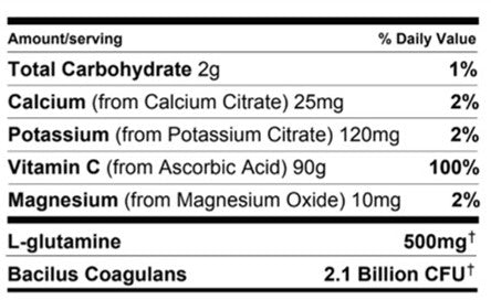 Belly health supplement facts cleanest ingredients out there