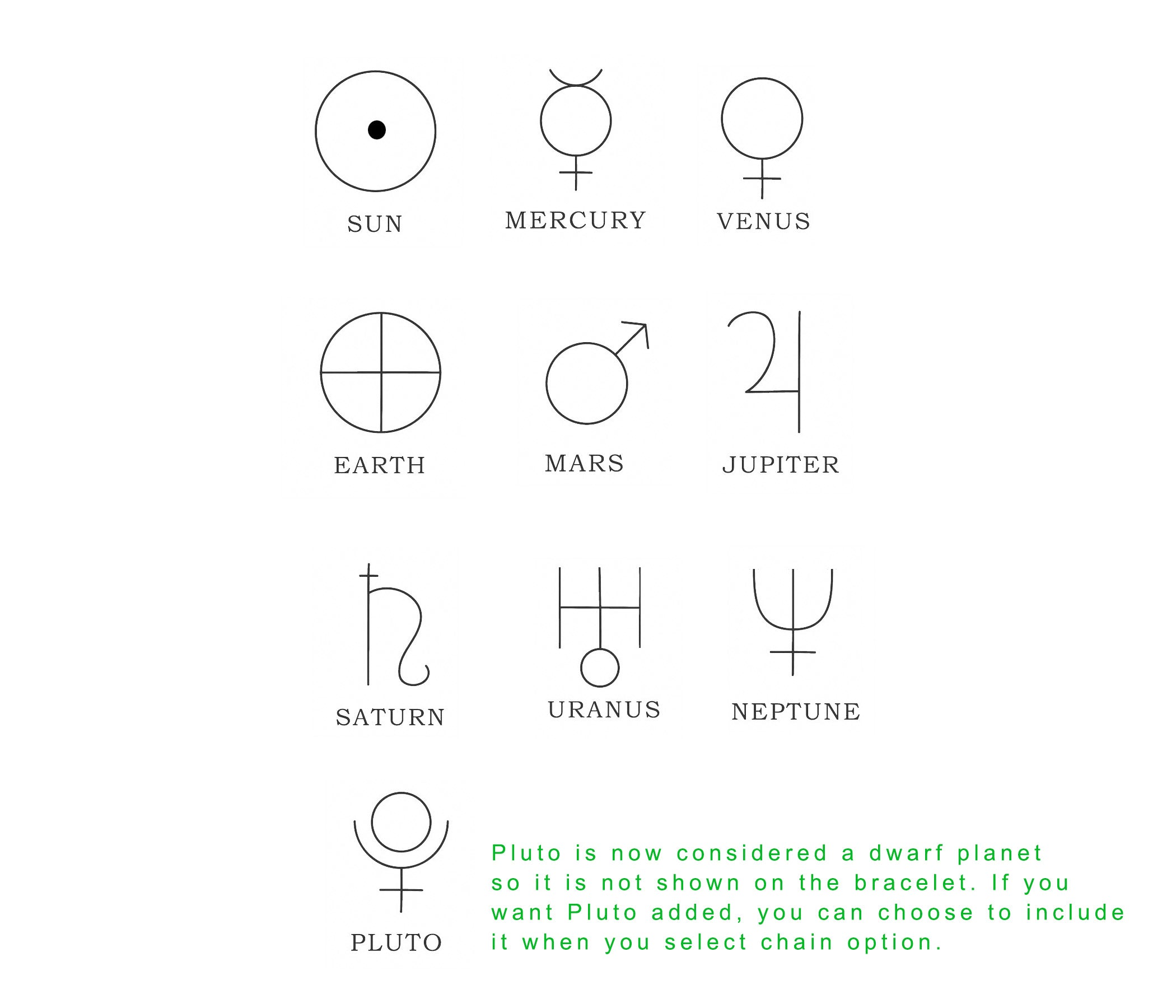 solar system planet symbols