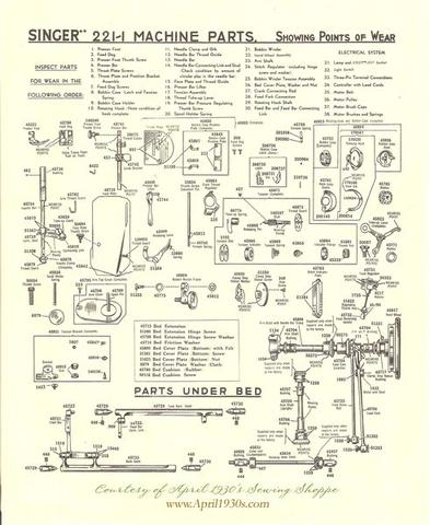 Singer Featherweight 221 parts chart