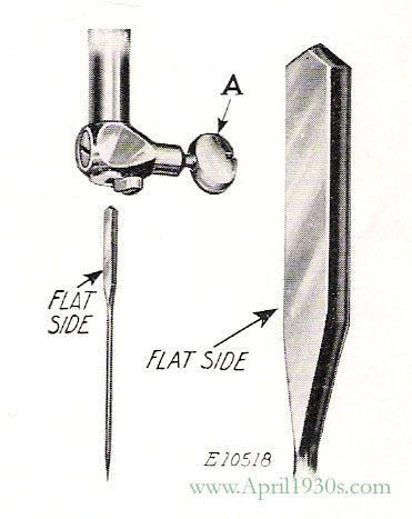 Singer Featherweight Needle Direction – The Singer Featherweight Shop