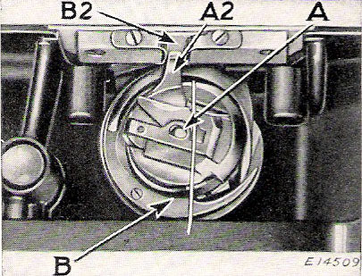 How and Where to Oil the Singer Featherweight 221 Sewing Machine