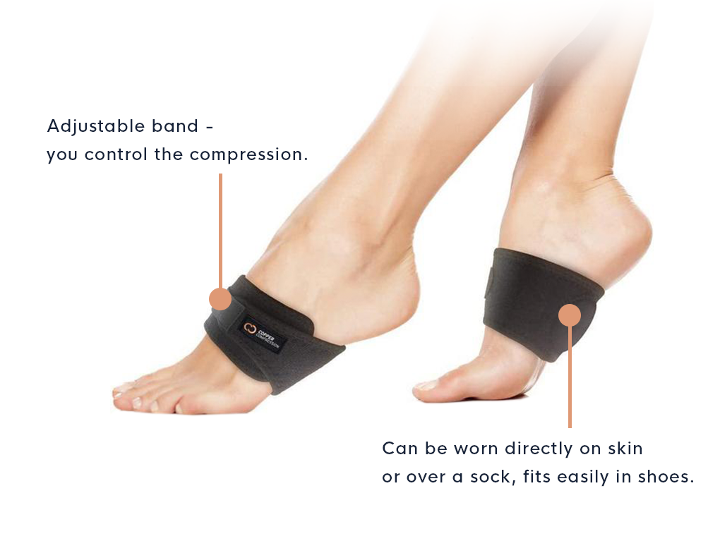 Plantar Fasciitis Arch Support Band (Pair) High Arches Foot Brace, Flat ...