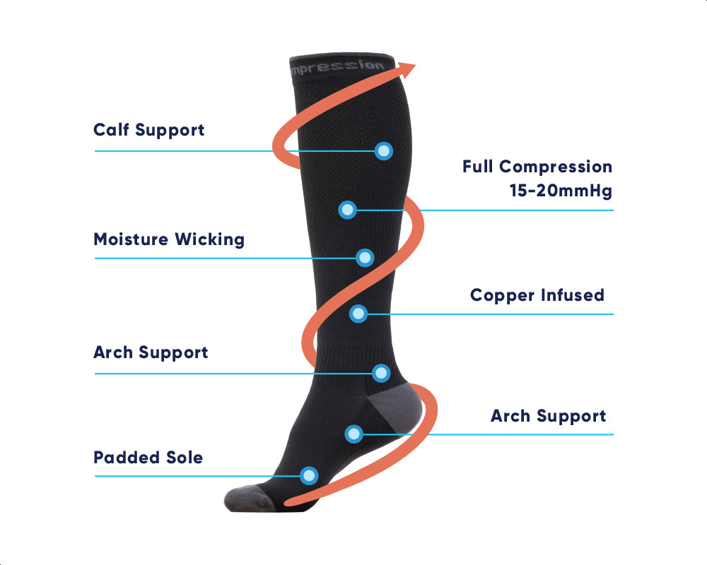 Copper Compression Socks