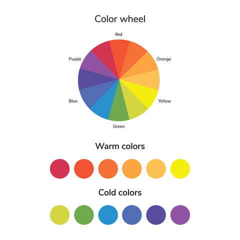 KAS Bedding Colour Wheel
