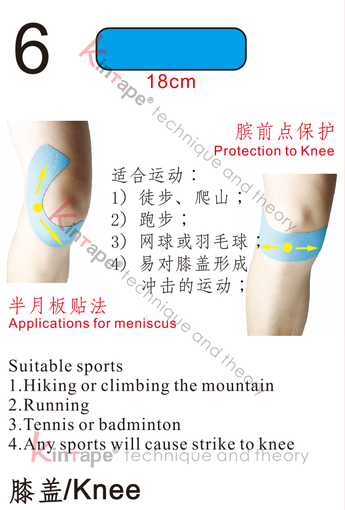 how to protect the knee in sports with kintape 