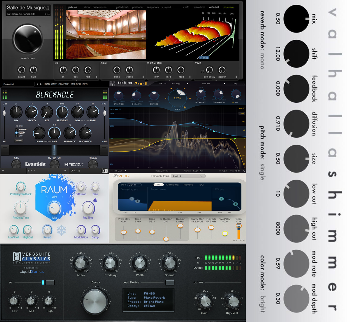 10 Best Reverb Plugins (2021)