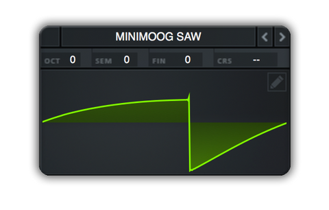 Minimoog Wavetable Sawwave Xfer Serum