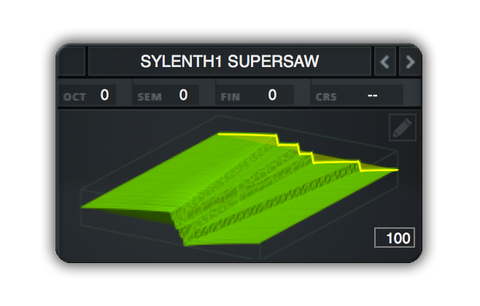 Supersaw wavetables with Sylenth 1