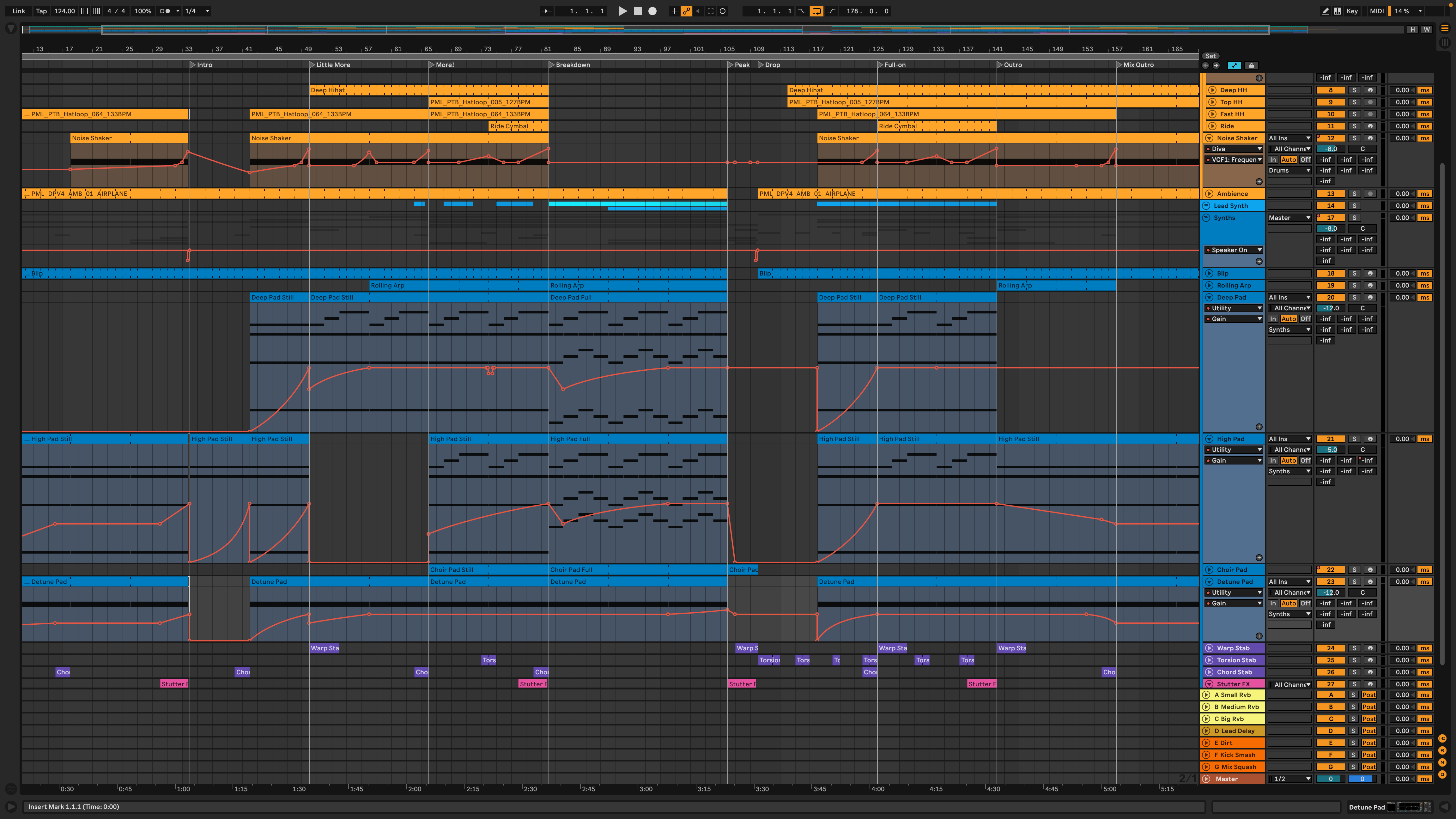 Axon Terminal Automation