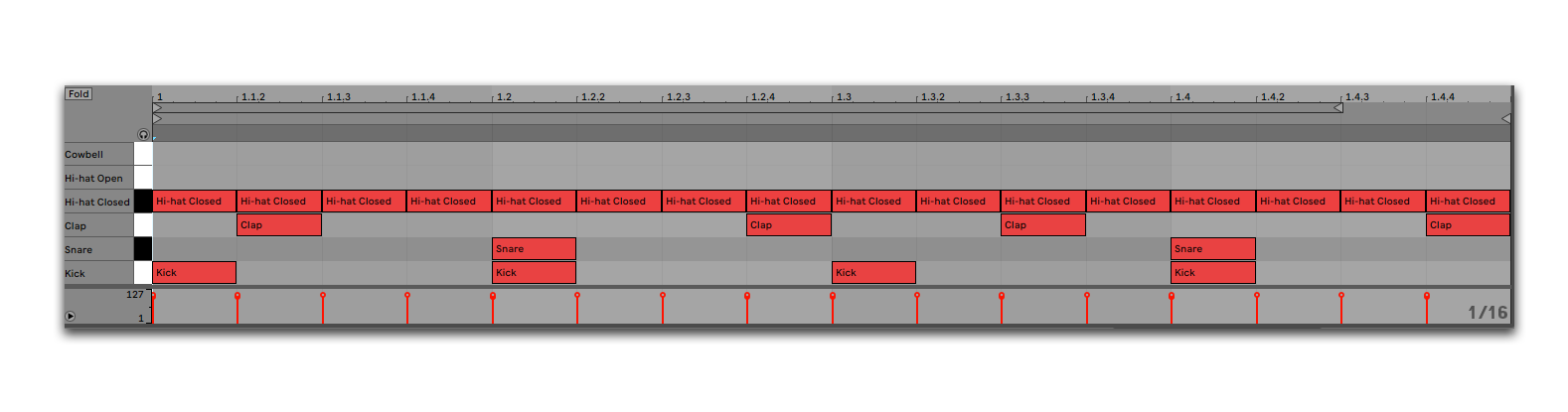 How To Make A Beat With Ableton Hi-hat closed