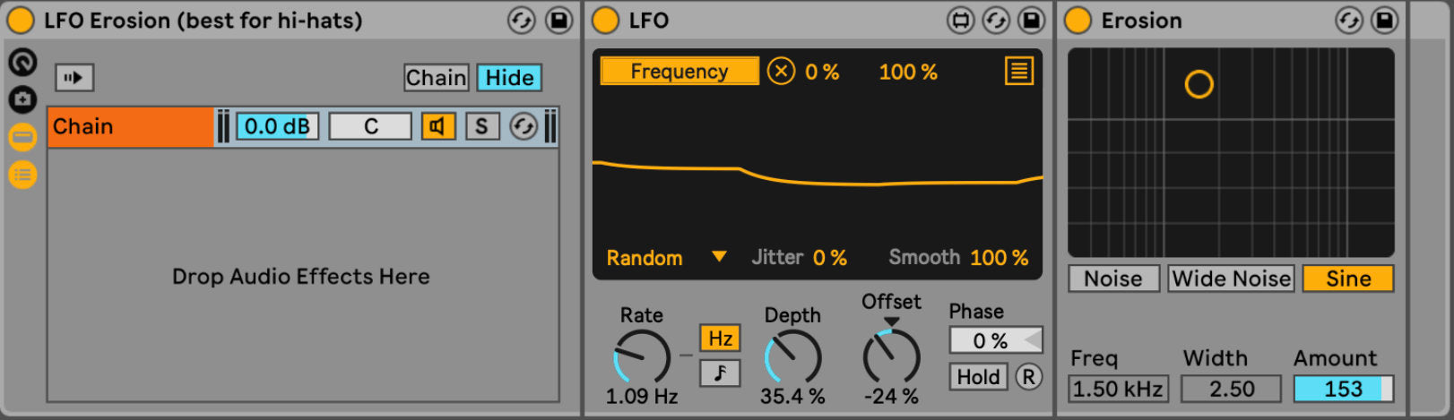 LFO EROSION