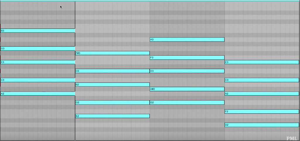 chords clip view ableton