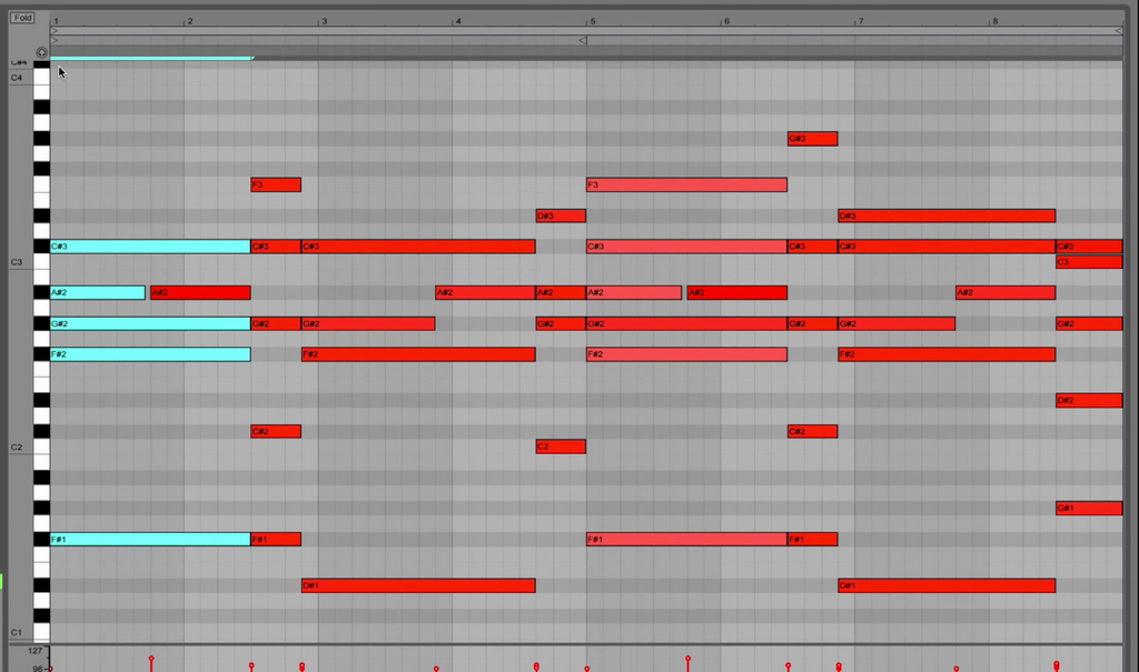 pad midi notes