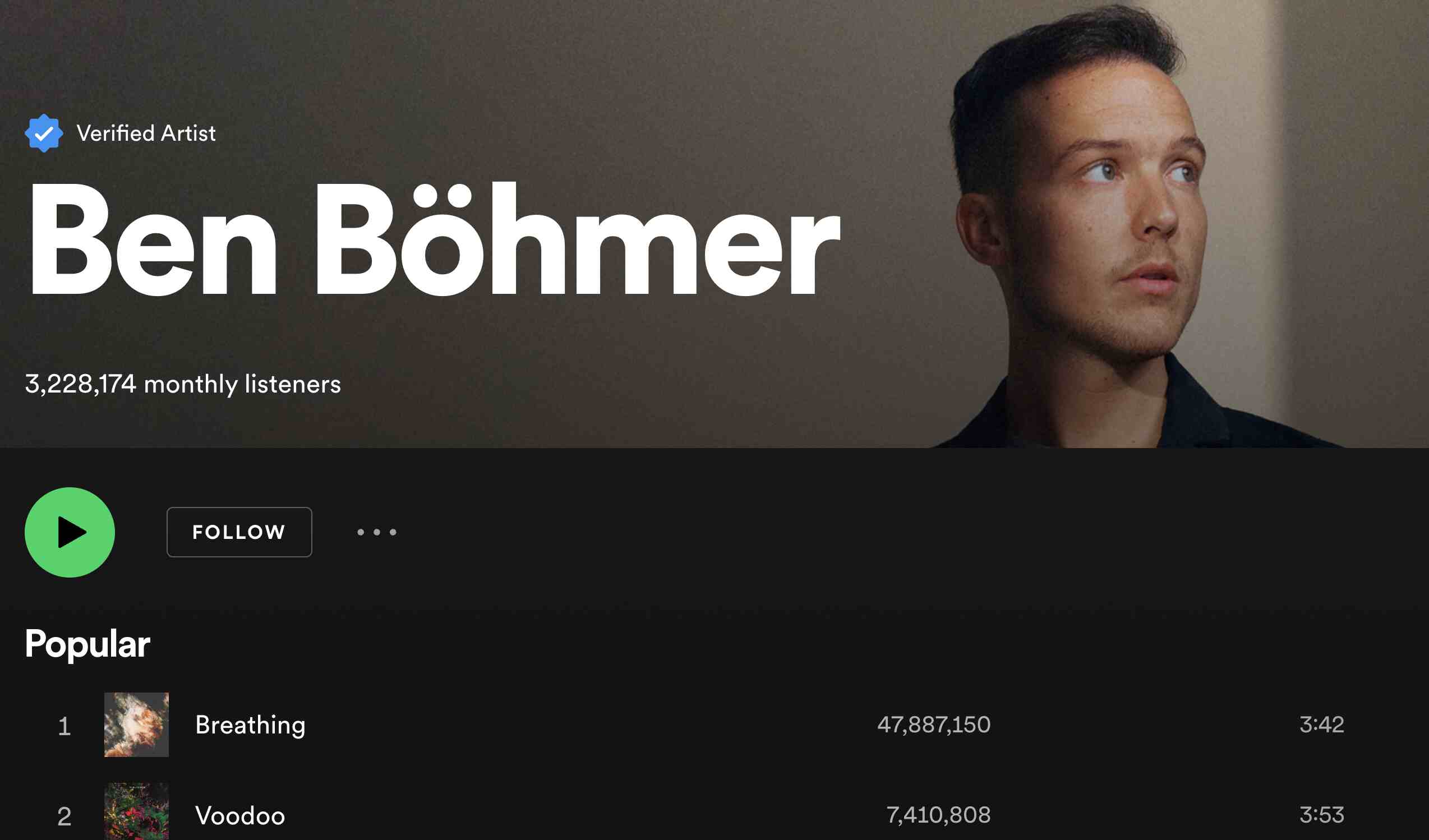 Ben Böhmer spotify