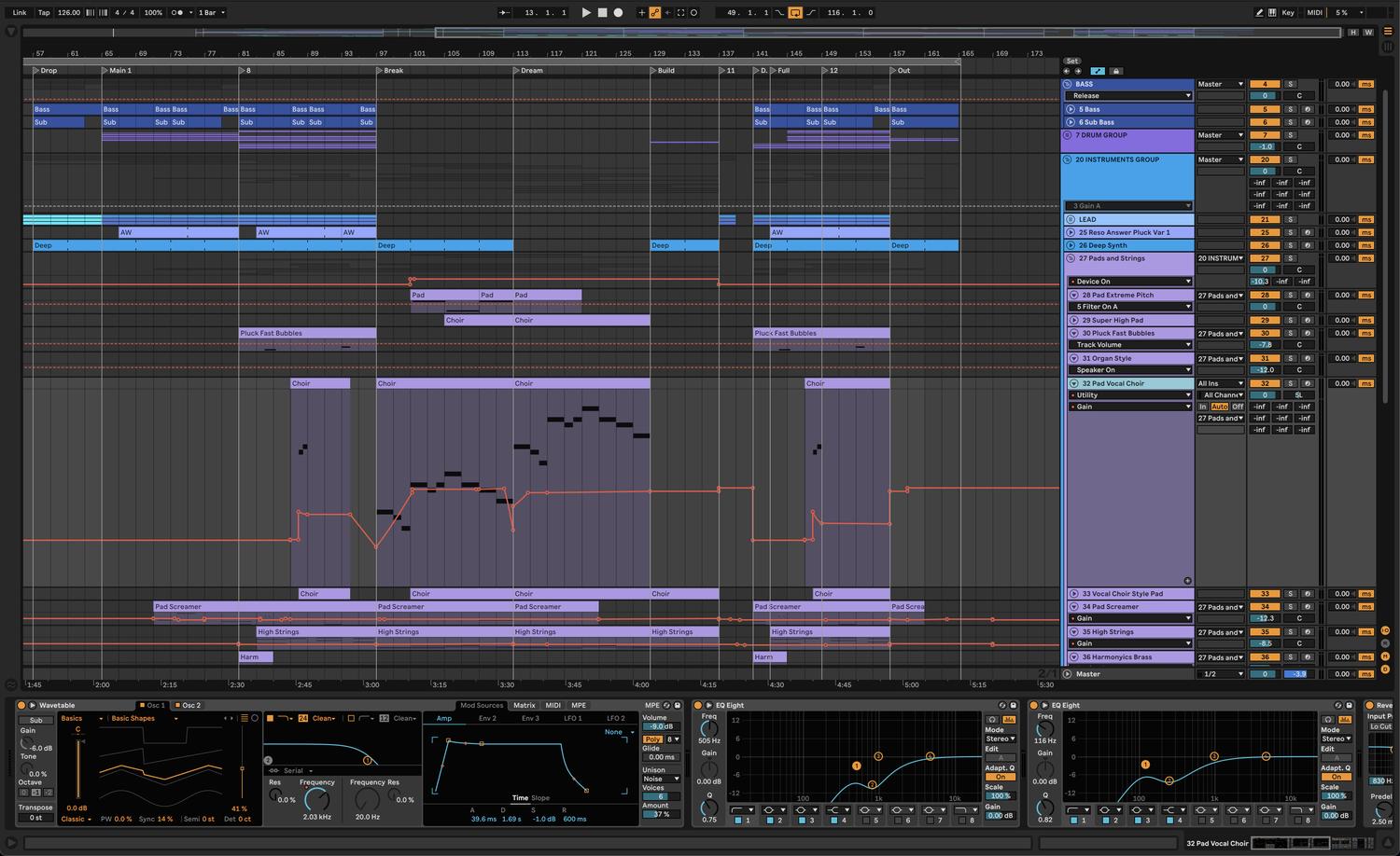 Ableton Template details