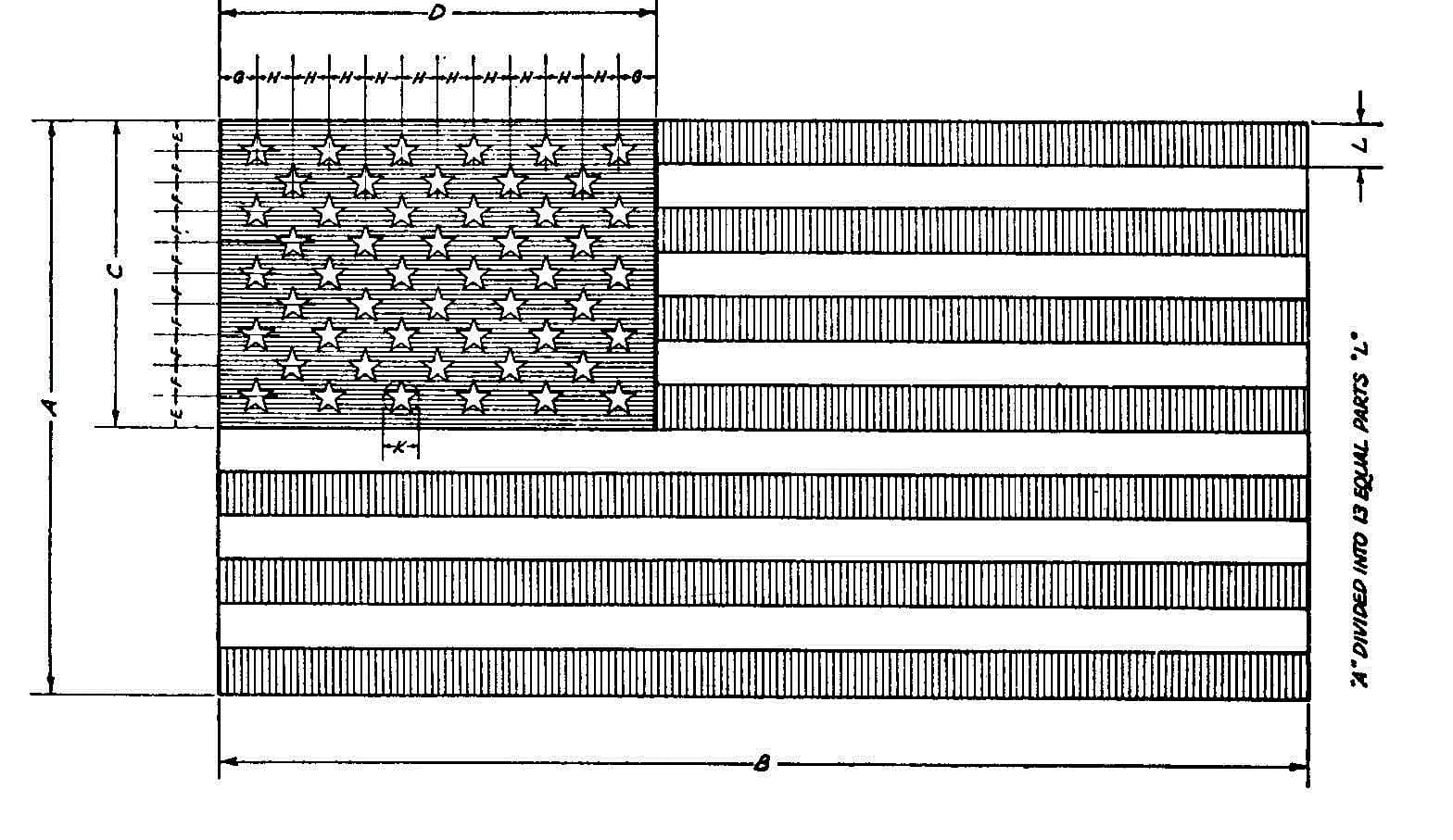 Official US Flag dimensions from the US flag code