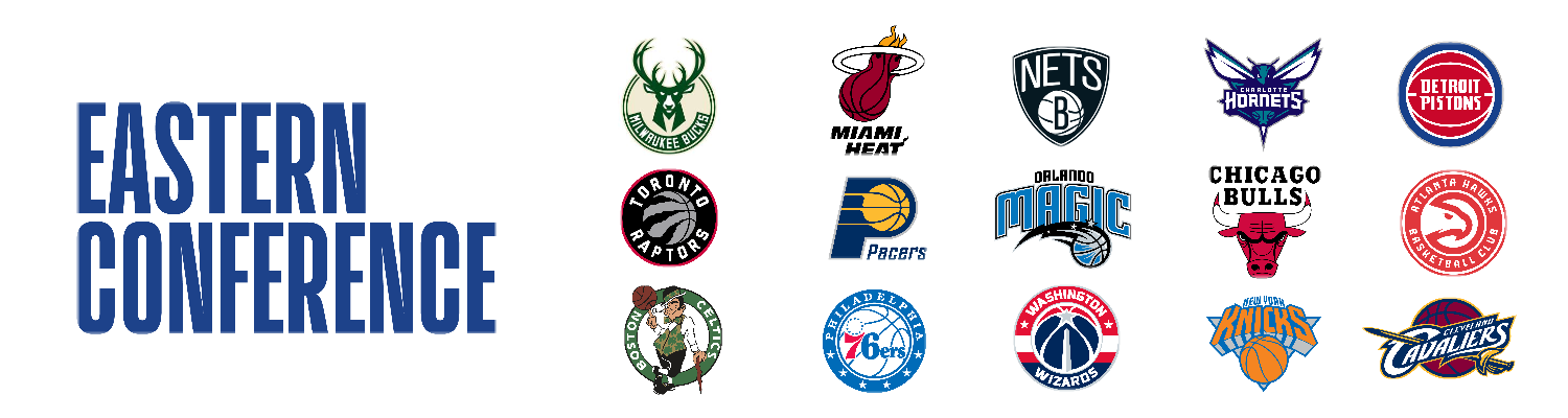 nba western conference divisions