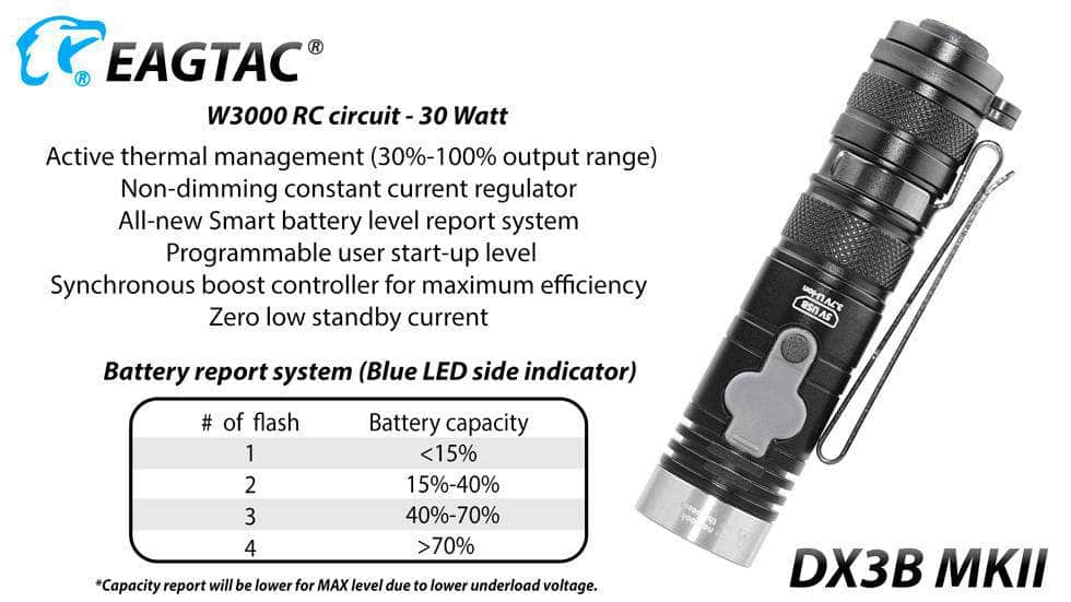 eagletac dx3b mk ii