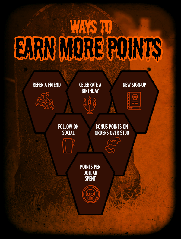 Reward Points