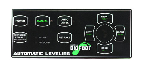 panneau_bigfoot