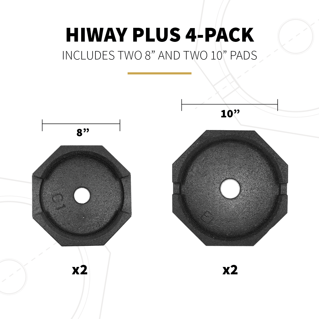 HiWay Plus 4-Pack Specs