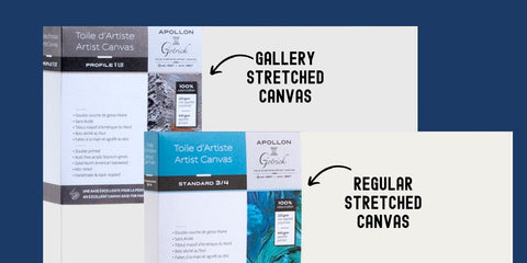 Gallery stretched canvas regular stretched canvas