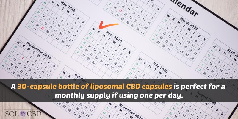A 30-capsule bottle of liposomal CBD capsules is perfect for a monthly supply if using one per day.