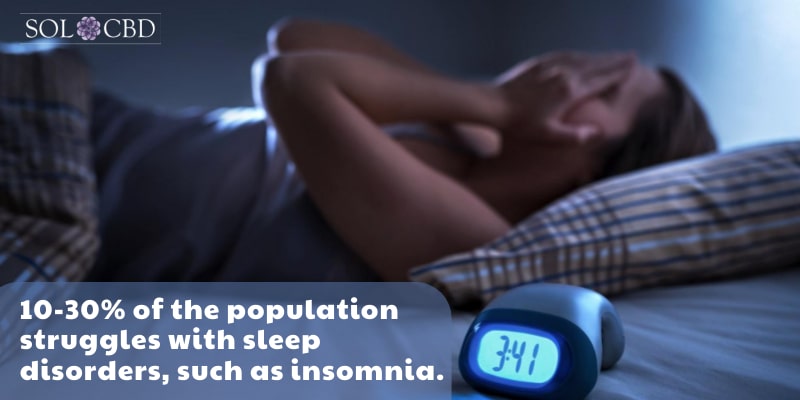 Are CBD and melatonin together a natural, effective method of managing insomnia symptoms?