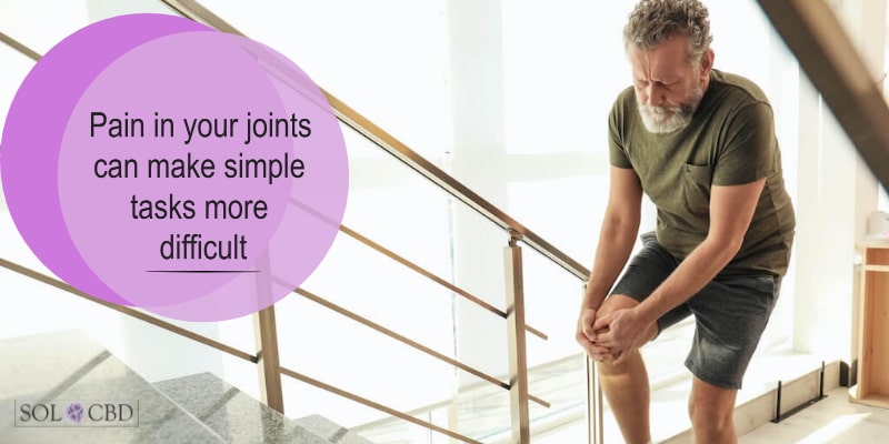 CBD has the potential to help alleviate your joint pain.