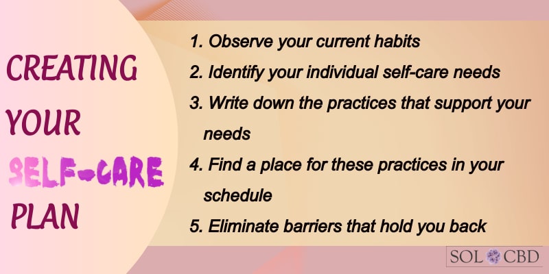 Creating Your Self-Care Plan