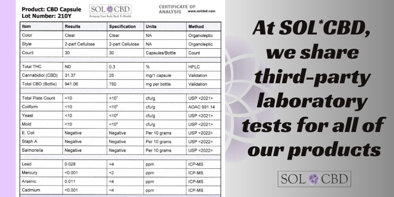 At SOL*CBD, we share third-party laboratory tests for all of our products.