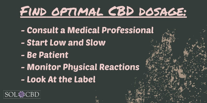 How to find the optimal CBD dosage