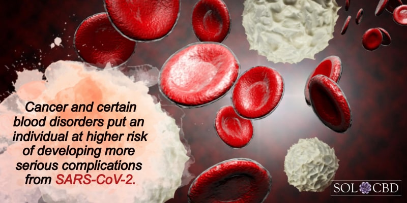 Cancer and certain blood disorders put an individual at higher risk of developing more serious complications from SARS-CoV-2.