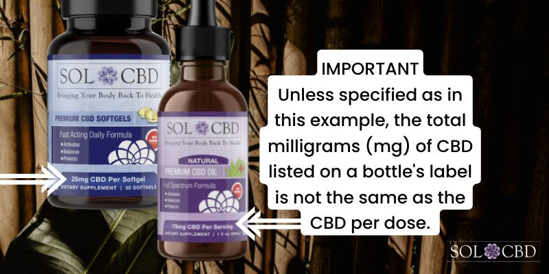 Deciphering CBD content and potency on product labels is vital for a customized CBD experience.