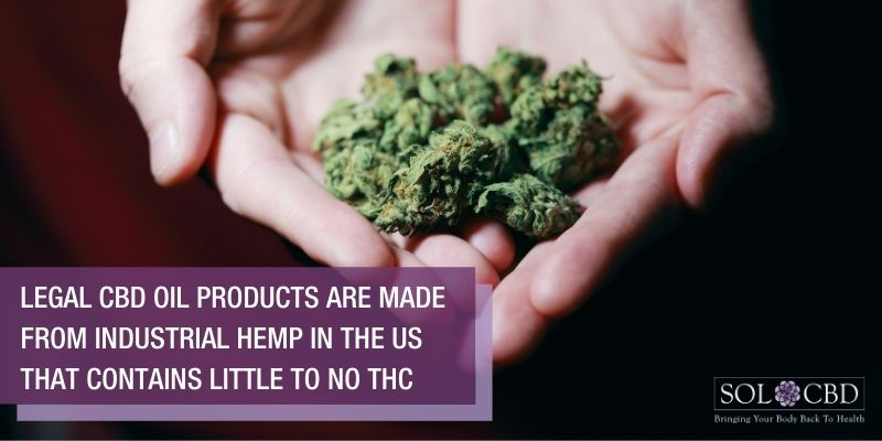 Legal CBD oil products are made from industrial hemp in the US.