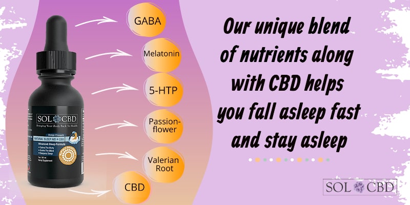 Our unique blend of nutrients along with CBD helps you fall asleep fast and stay asleep.