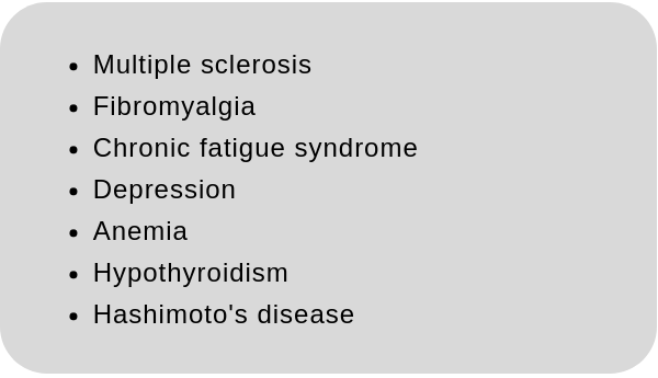 The medical conditions associated with brain fog.