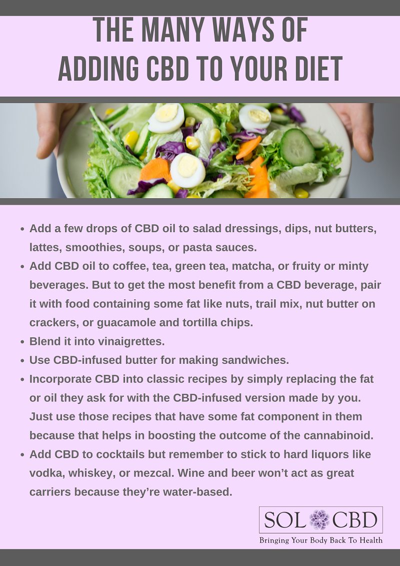 The many ways of adding CBD to your diet.