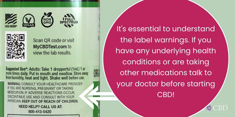 Interpreting usage instructions and warnings is crucial for safe and effective use of CBD products.