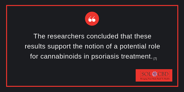 The role of cannabinoids in psoriasis treatment.