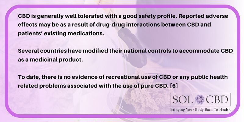 Reported adverse effects may be as a result of drug-drug interactions between CBD and patients’ existing medications.
