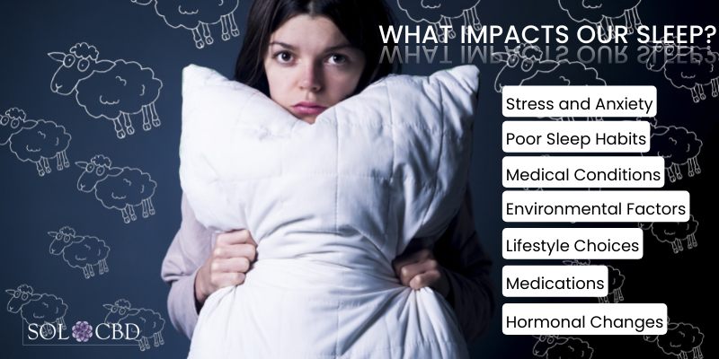 While certain factors affecting sleep quality can be addressed through lifestyle changes, others like pain and stress can be more challenging. This is where CBD can come into play…