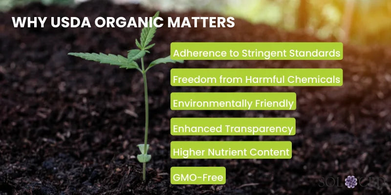 Why USDA Organic Certification matters