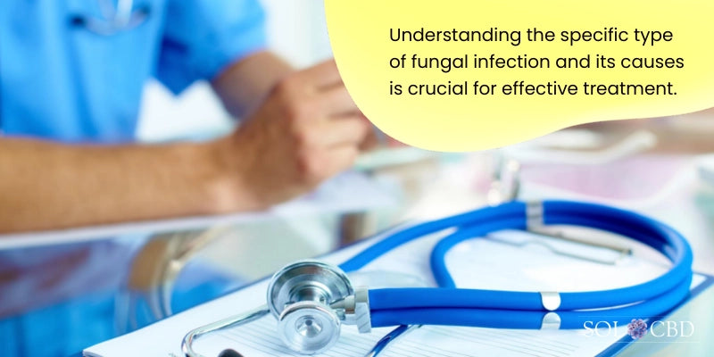 How to Treat Fungal Infections
