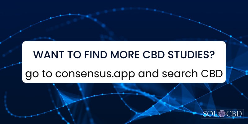 These results suggest that CBD may be effective in reducing inflammation, pain, and impaired performance associated with eccentric exercise.