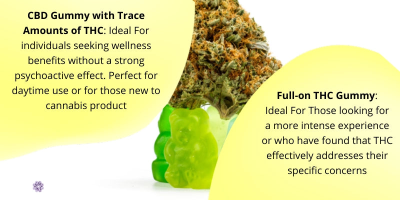Choosing between THC gummies and CBD gummies comes down to personal preference, desired effects, and legal considerations.