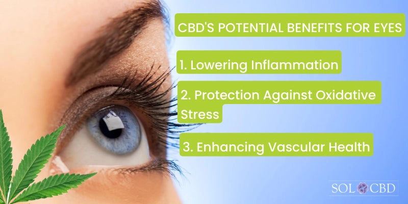 How Does CBD Affect the Eyes?